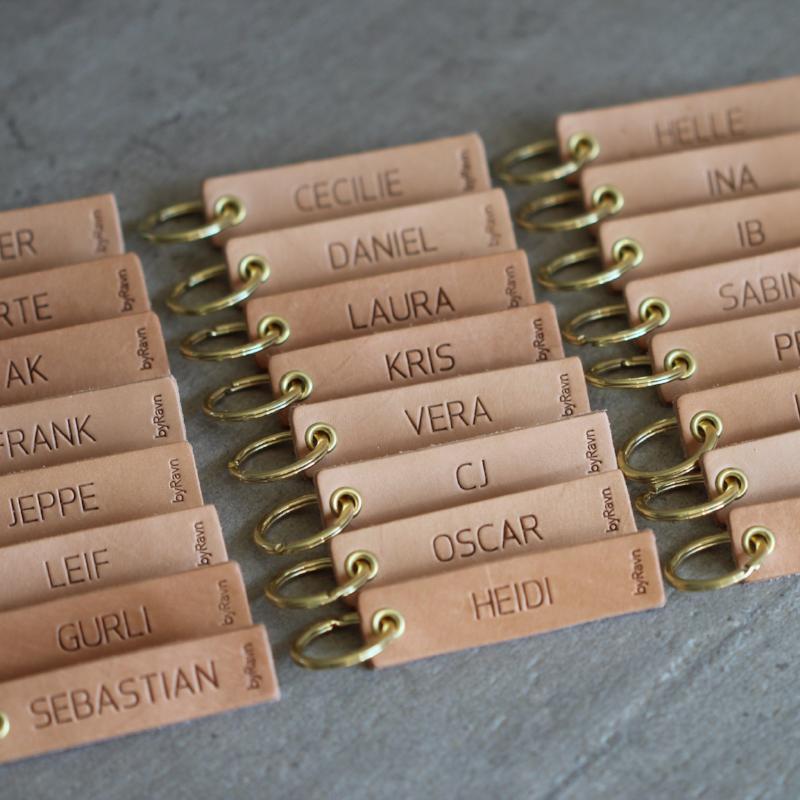 Where to buy shop place cards